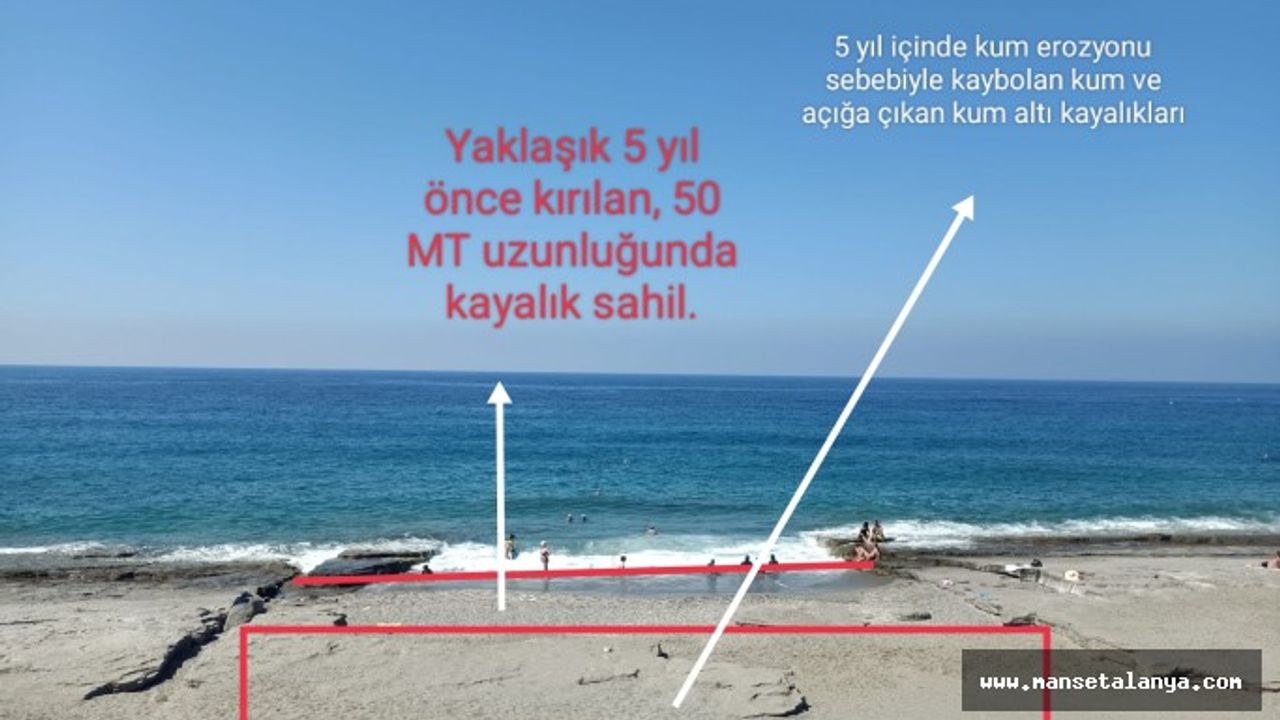 MECLİS ÜYESİ BAĞIŞLAR: "KUM EROZYUNU SAHİLLERİMİZİ YOK EDİYOR" 