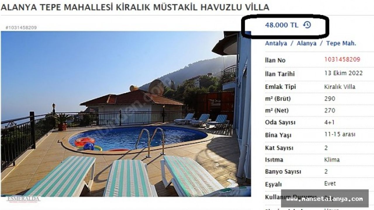 ALANYA'DA KİRALIK DAİRE VE VİLLA FİYATLARI UÇUŞA GEÇTİ. EN YÜKSEK KİRA BEDELİ 48 BİN LİRA!
