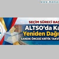 EKONOMİ