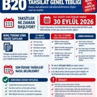 EKONOMİ