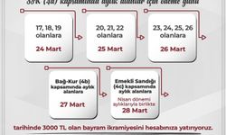 Emeklilere Bayram İkramiyesi Ödemeleri Başlıyor: 3.000 TL Hemen