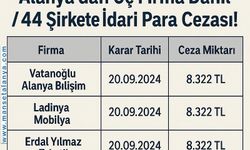 Alanya’dan Üç Firma Dahil 44 Şirkete İdari Para Cezası!