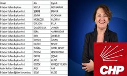 CHP Antalya Kadın Kolları’nda Dikkat Çeken Görevden Alma: Bayrak’tan Sert Demokrasi Vurgusu