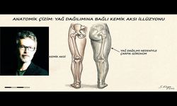 Ordu Kamuflajından İlham Alan Bacak Estetiği Yöntemiyle Çarpıklık Tarihe Karışıyor