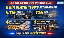Antalya’da Suçla Mücadelede Büyük Operasyon: 8 Bin Olayın %99’u Aydınlatıldı