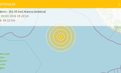 Akdeniz’de Alanya Açıklarında Deprem