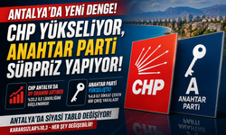 Antalya’da Yeni Denge: CHP Yükseliyor, Anahtar Parti Sürpriz Yapıyor!