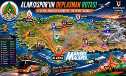 Bir Haftasonu Konya, Diğer Haftasonu Erzurum: İşte Alanyaspor’un Zorlu Mesaisi
