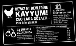 Beyaz Et Sektöründe Dev Operasyon! 13 Şirkete Denetim Kayyımı, Üst Düzey Yöneticiler Gözaltında