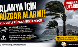 Meteoroloji Uyardı: Alanya’da Fırtına Etkili Olabilir