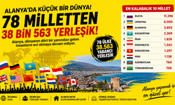 Özel Araştırma Haber: Bir Şehir, 78 Millet! İşte Alanya’nın Uluslararası Nüfus Haritası