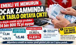 EMEKLİ VE MEMURUN OCAK ZAMMINDA İLK TABLO ORTAYA ÇIKTI!