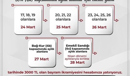 Emeklilere Bayram İkramiyesi Ödemeleri Başlıyor: 3.000 TL Hemen