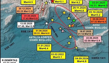 Gazipaşa Açıklarında 4.1’lik Deprem: “Bu Sarsıntı Hazırlık Evresinin Bir Parçası”