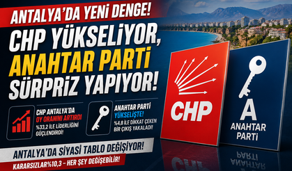 Antalya’da Yeni Denge: CHP Yükseliyor, Anahtar Parti Sürpriz Yapıyor!