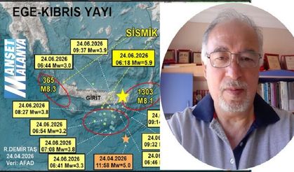Alanya Açıkları İçin Uyarı: Büyük Deprem Üretebilecek Hat Aktif!
