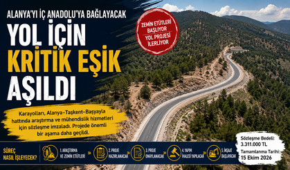 Alanya'yı İç Anadolu'ya Bağlayacak Yol İçin Kritik Eşik Aşıldı