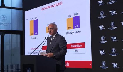 Bakan Ersoy 6 Aylık Turizm Rakamlarını Açıkladı: Hedefler Korunuyor