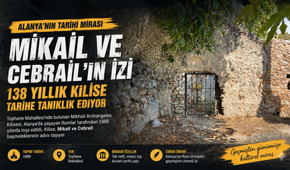 ALANYA’DA MİKAİL VE CEBRAİL’İN İZLERİ: 138 YILLIK RUM KİLİSESİ TARİHE TANIKLIK EDİYOR