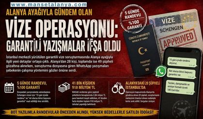 Alanya Ayağıyla Gündem Olan Vize Operasyonu: Garantili Yazışmalar İfşa Oldu