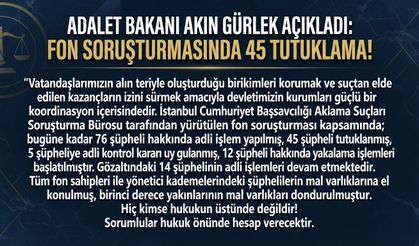 Alın Terimiz Sahipsiz Değil": Fon Mağdurları İçin Adalet Operasyonunda 45 Tutuklama