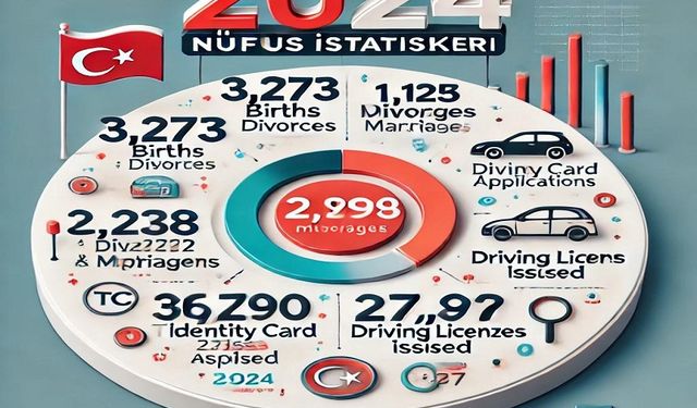 Alanya’da 2024’ün Nüfus İstatistikleri: Doğumlar Boşanmaları Geride Bıraktı