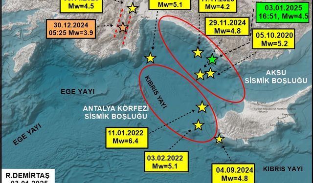 • “Dr. Demirtaş: Antalya Körfezi’ndeki Deprem Hazırlık Evresinin Bir Parçası”