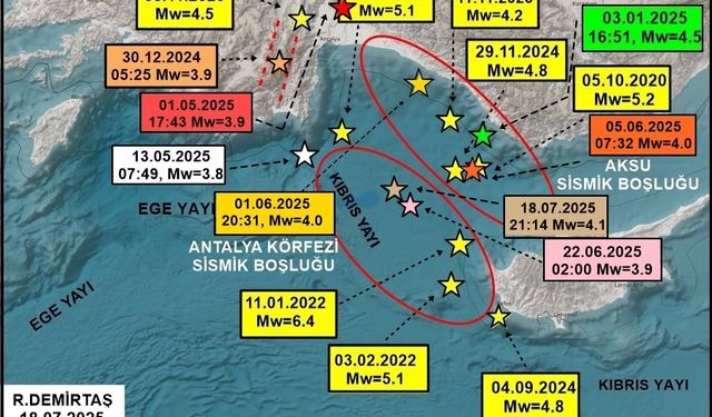 Gazipaşa Açıklarında 4.1’lik Deprem: “Bu Sarsıntı Hazırlık Evresinin Bir Parçası”
