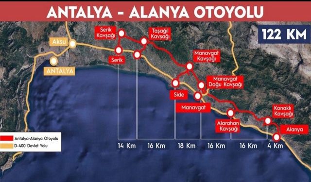 Adı Antalya–Alanya Ama Güzergâh Serik–Konaklı! Büyük Projede Kafa Karışıklığı. Sert uyarı