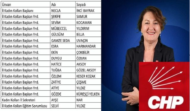 CHP Antalya Kadın Kolları’nda Dikkat Çeken Görevden Alma: Bayrak’tan Sert Demokrasi Vurgusu