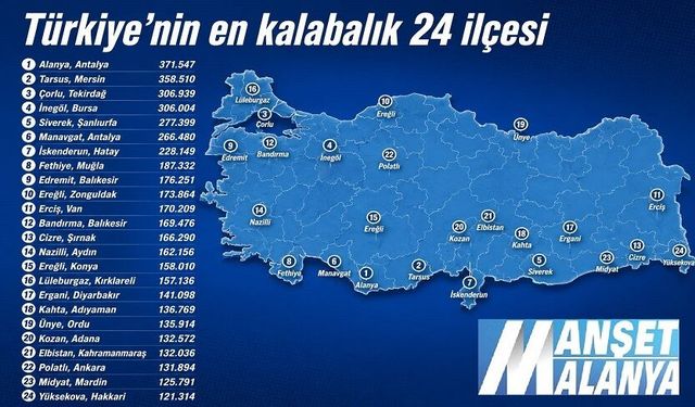 Alanya Yıllardır Bekliyor! Nüfusu 24 İlden Büyük Ama Hâlâ İlçe