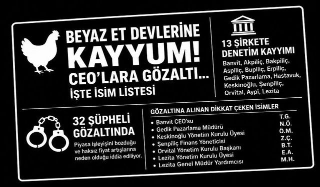 Beyaz Et Sektöründe Dev Operasyon! 13 Şirkete Denetim Kayyımı, Üst Düzey Yöneticiler Gözaltında
