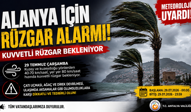 Meteoroloji Uyardı: Alanya’da Fırtına Etkili Olabilir