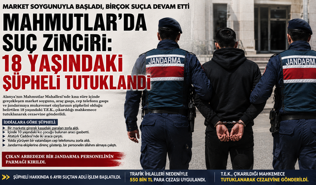 İçinde Çocuk Bulunan Aracı Gasbettiği İddia Edilen Şüpheli Tutuklandı