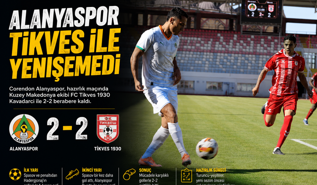Alanyaspor ile Tikves Yenişemedi