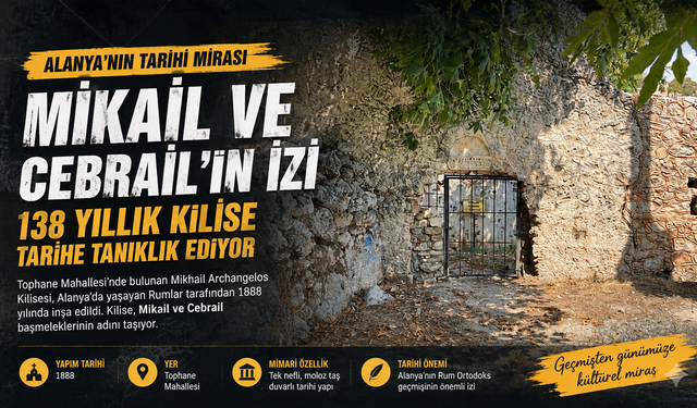 ALANYA’DA MİKAİL VE CEBRAİL’İN İZLERİ: 138 YILLIK RUM KİLİSESİ TARİHE TANIKLIK EDİYOR