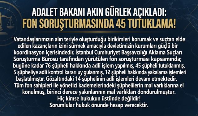Alın Terimiz Sahipsiz Değil": Fon Mağdurları İçin Adalet Operasyonunda 45 Tutuklama