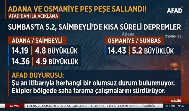 ADANA’DA BAŞLADI, OSMANİYE’DE DEVAM ETTİ!  AFAD’DAN İLK AÇIKLAMA