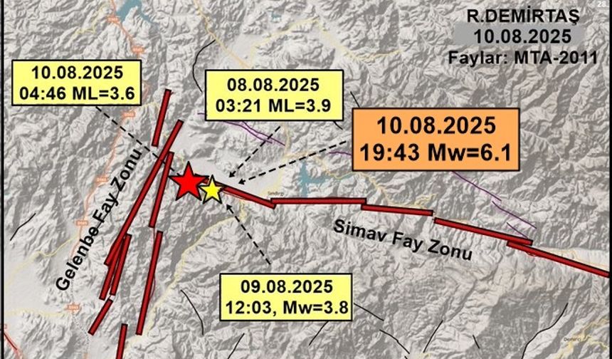 Sondakika: Deprem-Marmara ve Ege Sallandı