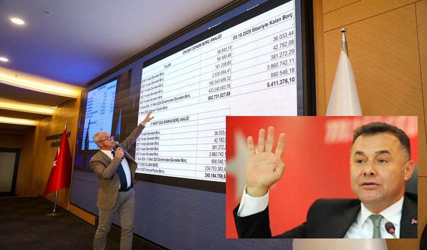 Özçelik’ten Borç Tablosu Sunumu: “Kovanın Altındaki Delikleri Tıkadık. Önceki dönem ödeme yapmadı