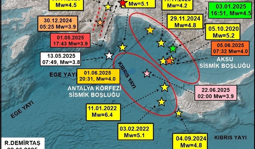 Alanya da Risk Kuşağında: Antalya Körfezi’nde 7 Büyüklüğünde Deprem Uyarısı!