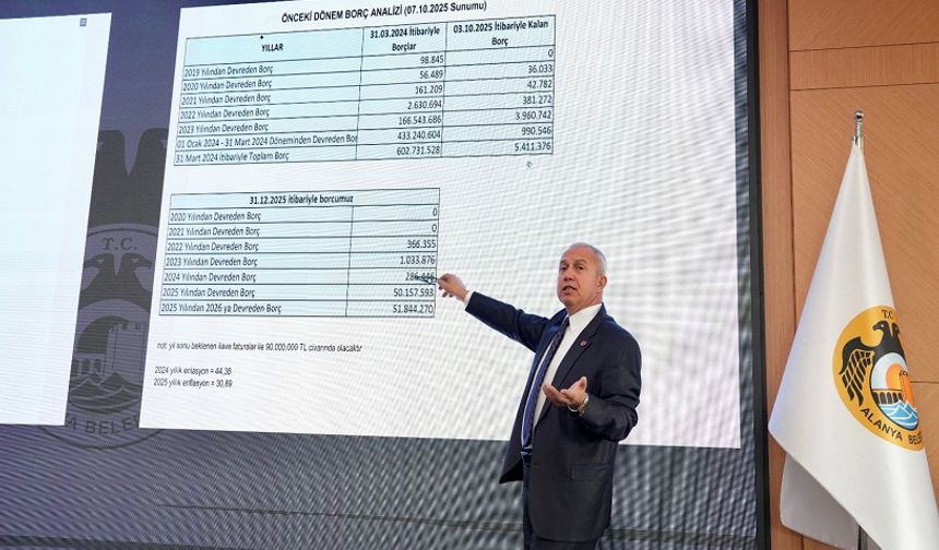 “ALANYA BELEDİYESİ 12 YILDA 2. KEZ ARTI BÜTÇE VERDİ”