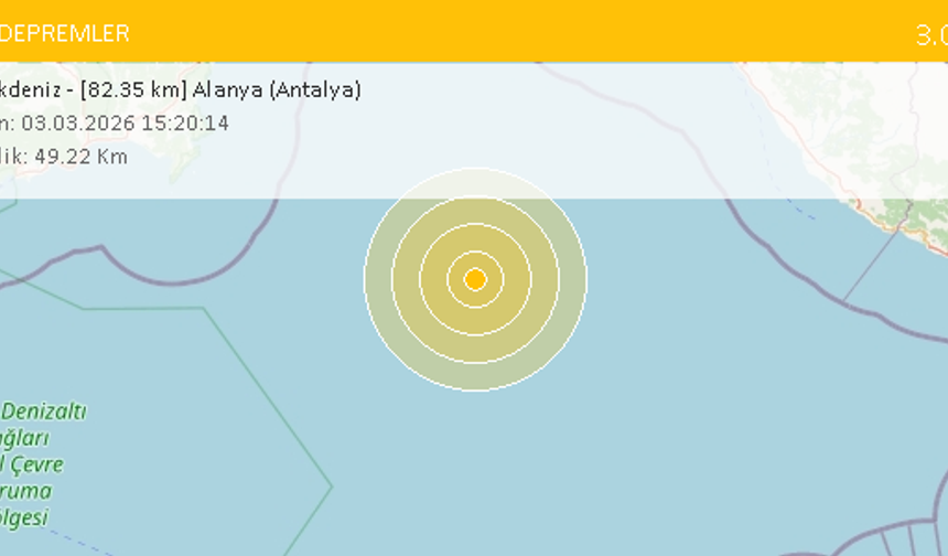 Akdeniz’de Alanya Açıklarında Deprem