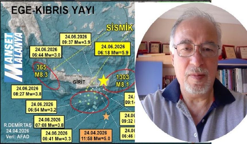 Alanya Açıkları İçin Uyarı: Büyük Deprem Üretebilecek Hat Aktif!