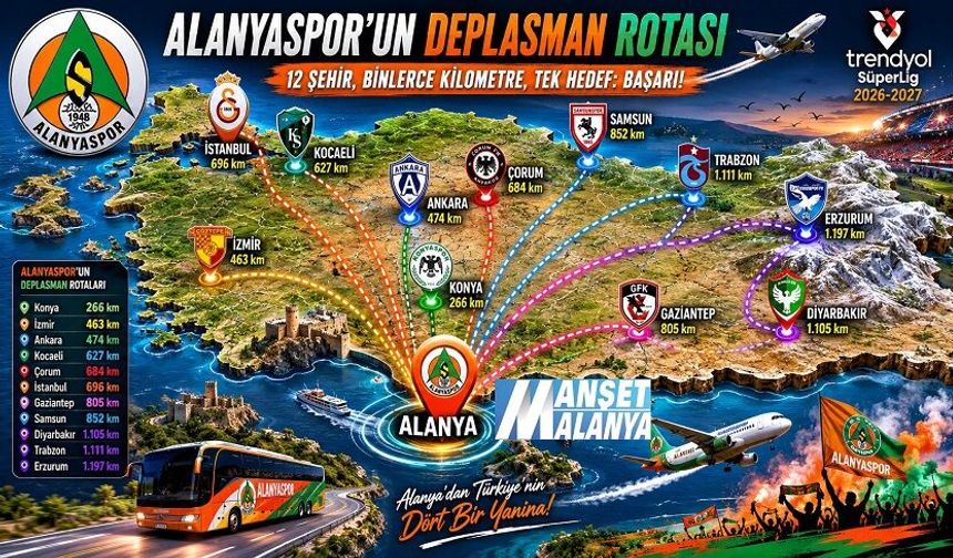 Bir Haftasonu Konya, Diğer Haftasonu Erzurum: İşte Alanyaspor’un Zorlu Mesaisi