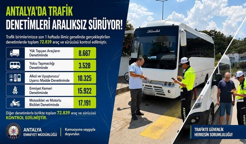 Antalya Emniyeti Trafikte Göz Açtırmadı: 72 Bin Araç Kontrol Edildi