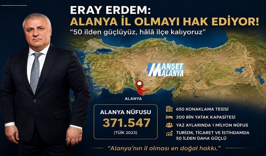 ALTSO Başkanı Erdem: “50 İlden Güçlüyüz, Hâlâ İlçe Kalıyoruz”