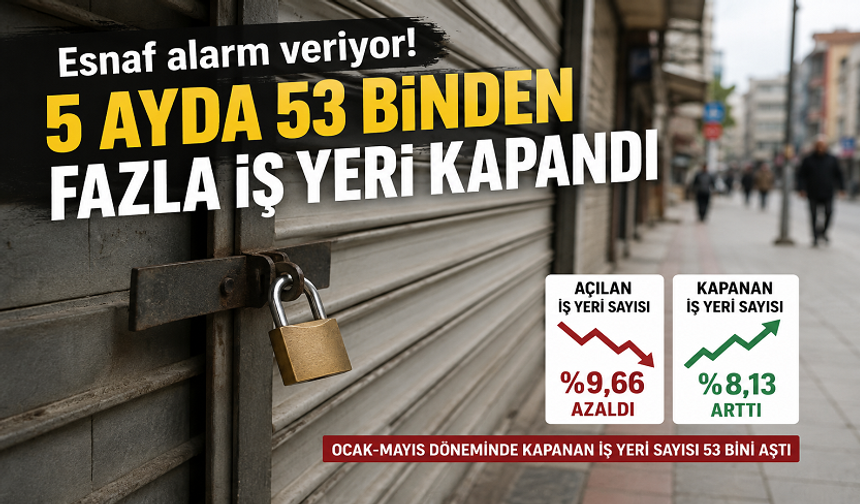 Esnaf Alarm Veriyor: 5 Ayda 53 Binden Fazla İş Yeri Kepenk İndirdi