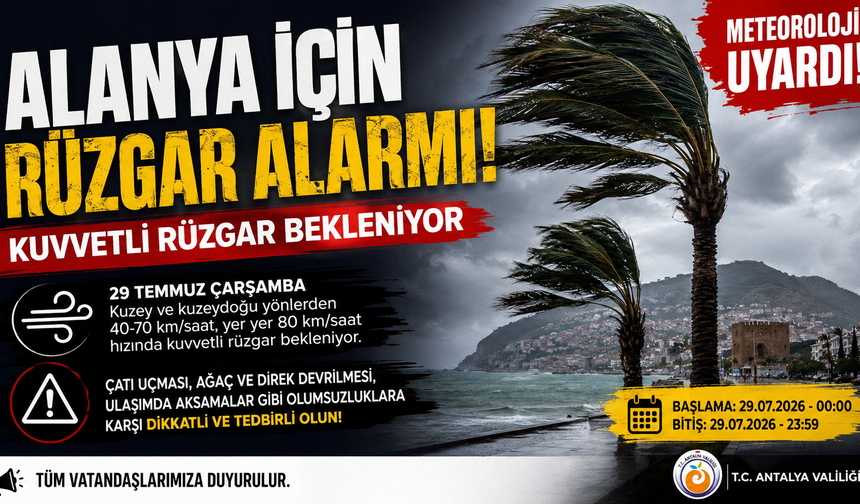 Meteoroloji Uyardı: Alanya’da Fırtına Etkili Olabilir