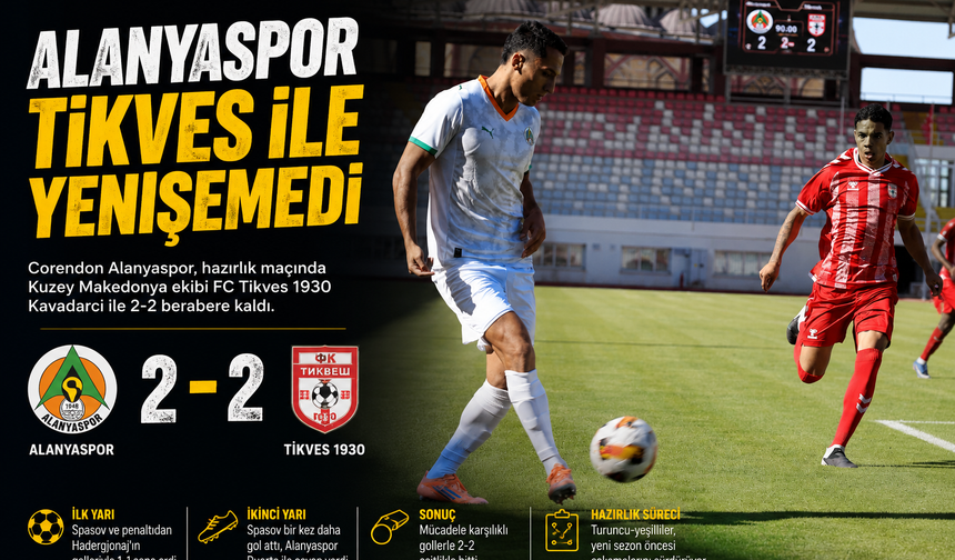 Alanyaspor ile Tikves Yenişemedi